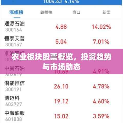 农业板块股票概览，投资趋势与市场动态