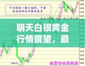 明天白银黄金行情展望,最新走势分析与预测
