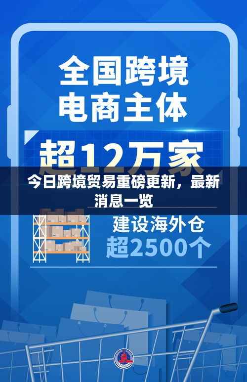今日跨境贸易重磅更新，最新消息一览