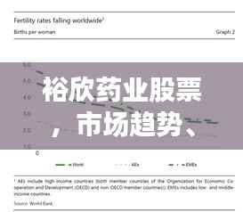 裕欣药业股票,市场趋势、投资前景深度解析及风险评估报告