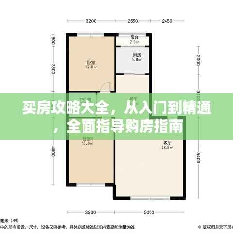 买房攻略大全,从入门到精通,全面指导购房指南