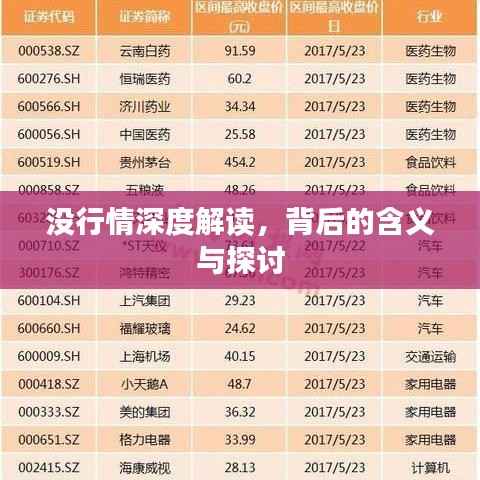 没行情深度解读,背后的含义与探讨