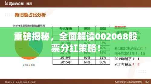重磅揭秘，全面解读002068股票分红策略！
