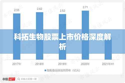科拓生物股票上市价格深度解析