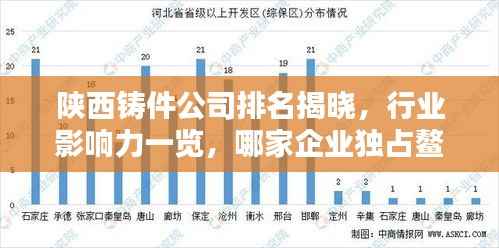 陕西铸件公司排名揭晓,行业影响力一览,哪家企业独占鳌头?