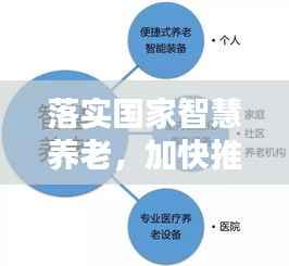 落实国家智慧养老，加快推动智慧养老进社区 
