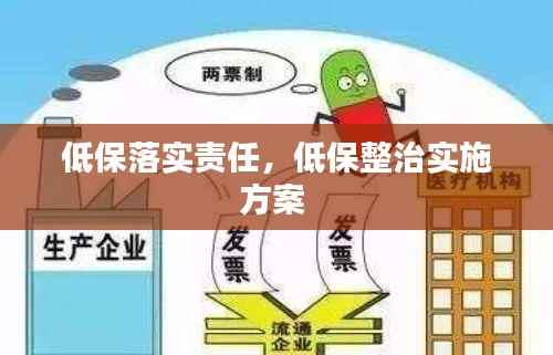 低保落实责任,低保整治实施方案