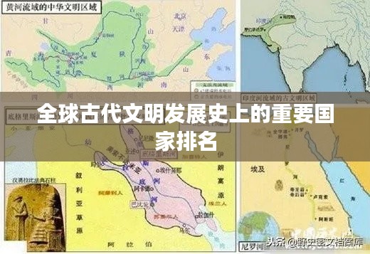 全球古代文明发展史上的重要国家排名