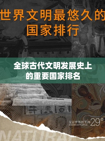 全球古代文明发展史上的重要国家排名