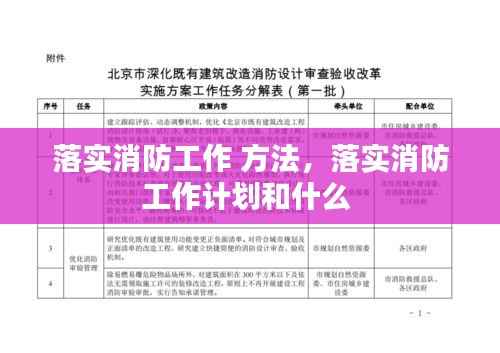 落实消防工作 方法,落实消防工作计划和什么