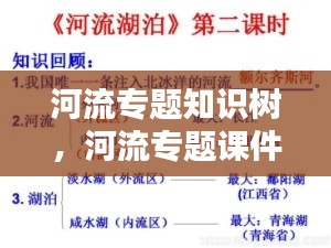 河流专题知识树,河流专题课件