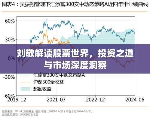 刘敬解读股票世界,投资之道与市场深度洞察