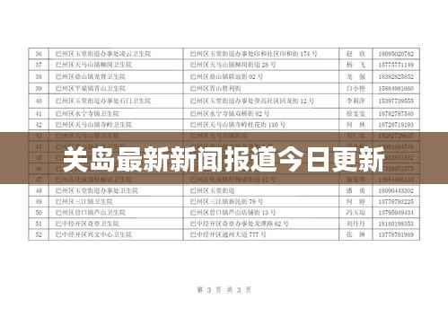 关岛最新新闻报道今日更新