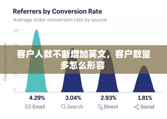 客户人数不断增加英文，客户数量多怎么形容 