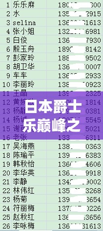日本爵士乐巅峰之作TOP10榜单揭晓！