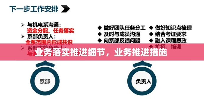 业务落实推进细节，业务推进措施 