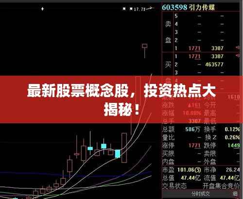最新股票概念股,投资热点大揭秘!