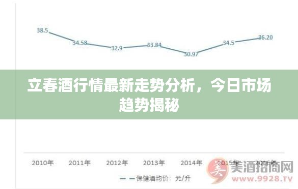 瞻云就日 第3页