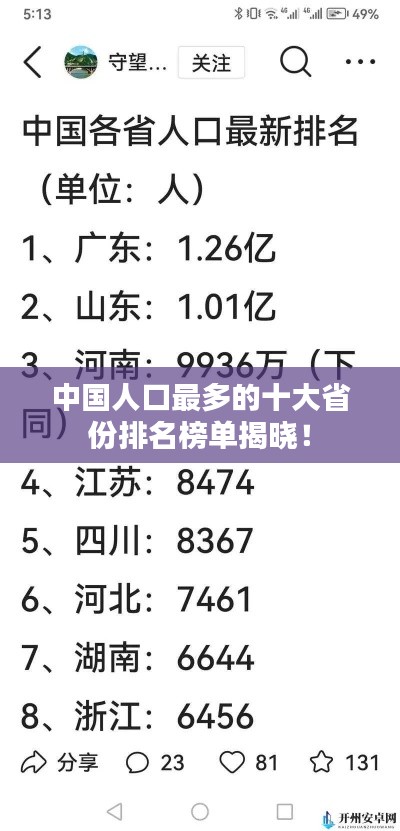 中国人口最多的十大省份排名榜单揭晓!