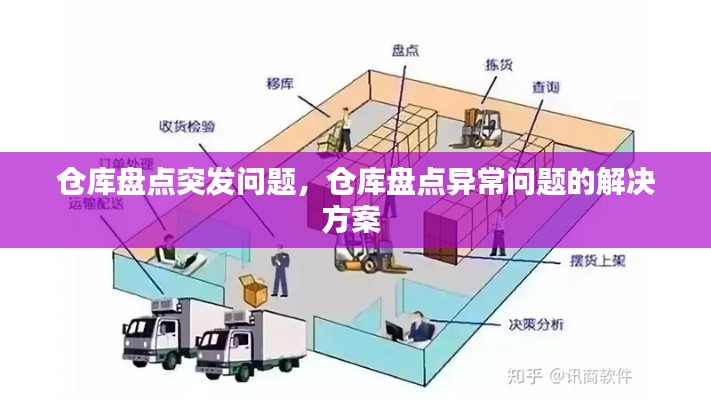 仓库盘点突发问题,仓库盘点异常问题的解决方案