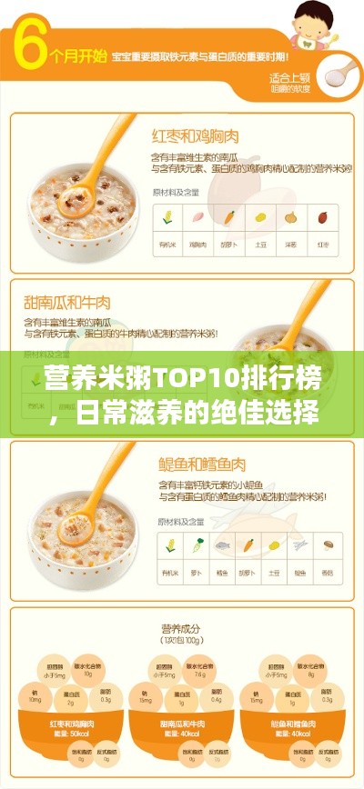 营养米粥TOP10排行榜，日常滋养的绝佳选择