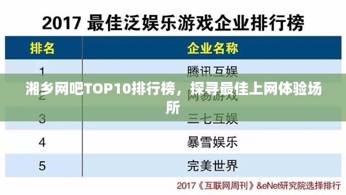 湘乡网吧TOP10排行榜，探寻最佳上网体验场所