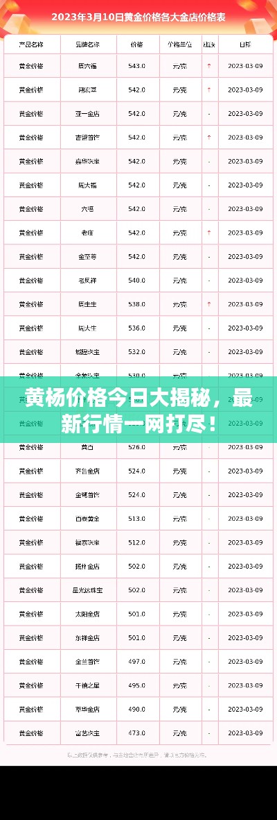 黄杨价格今日大揭秘,最新行情一网打尽!