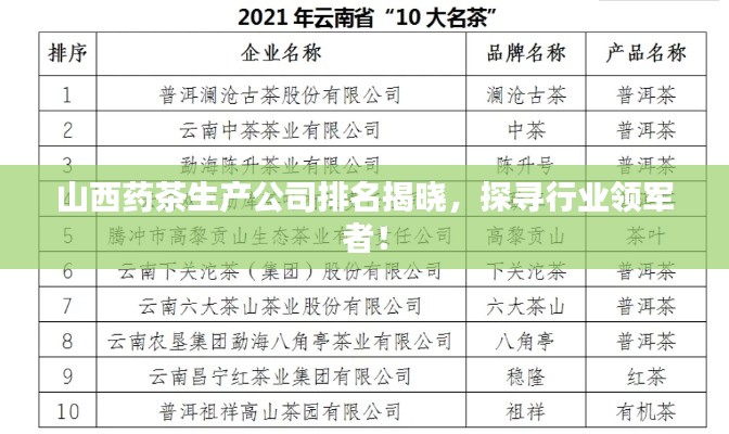 山西药茶生产公司排名揭晓,探寻行业领军者!