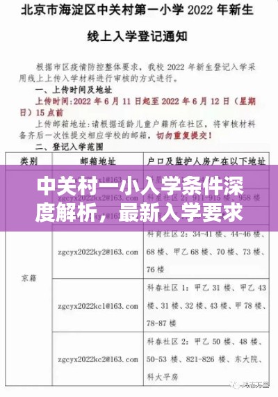 中关村一小入学条件深度解析,最新入学要求一网打尽