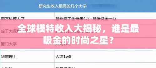 全球模特收入大揭秘,谁是最吸金的时尚之星?