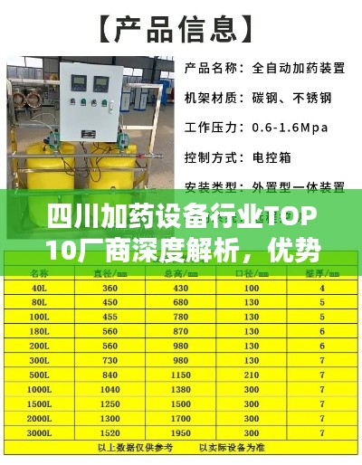 四川加药设备行业TOP10厂商深度解析,优势与特色一览
