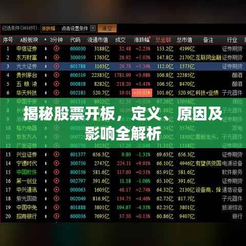 揭秘股票开板，定义、原因及影响全解析