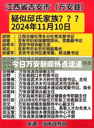 今日万安新闻热点速递
