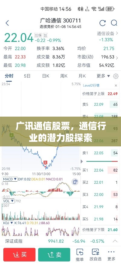 广讯通信股票，通信行业的潜力股探索