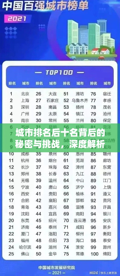 城市排名后十名背后的秘密与挑战，深度解析揭示真相