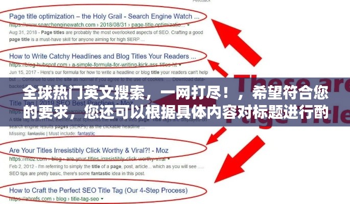全球热门英文搜索，一网打尽！，希望符合您的要求，您还可以根据具体内容对标题进行酌情修改。