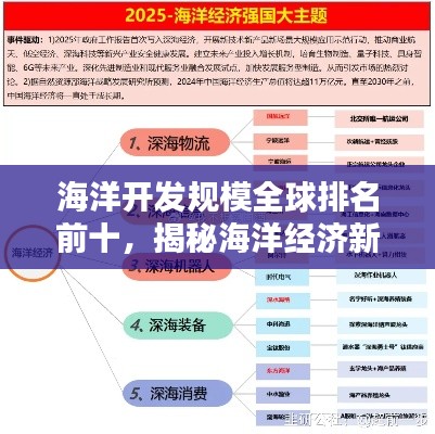 坎井之蛙 第4页