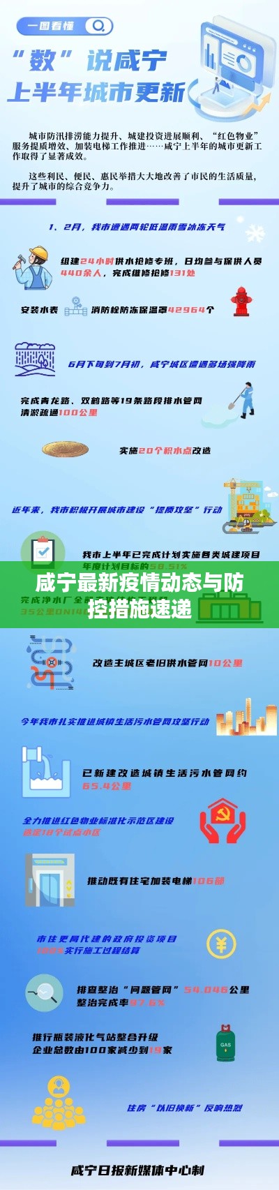 咸宁最新疫情动态与防控措施速递