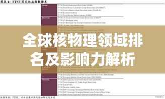 全球核物理领域排名及影响力解析