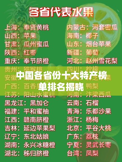 中国各省份十大特产榜单排名揭晓