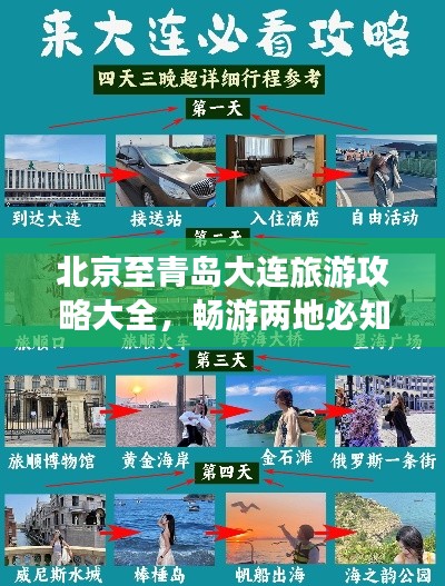 北京至青岛大连旅游攻略大全，畅游两地必知！