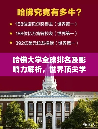 哈佛大学全球排名及影响力解析，世界顶尖学府的全球视野