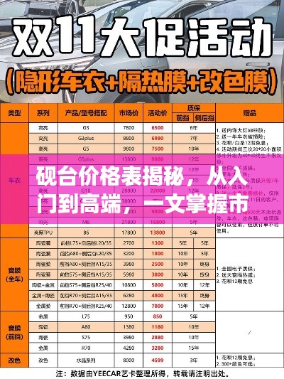 砚台价格表揭秘，从入门到高端，一文掌握市场价！