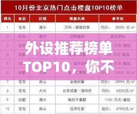 外设推荐榜单TOP10，你不可不知的热门选择！