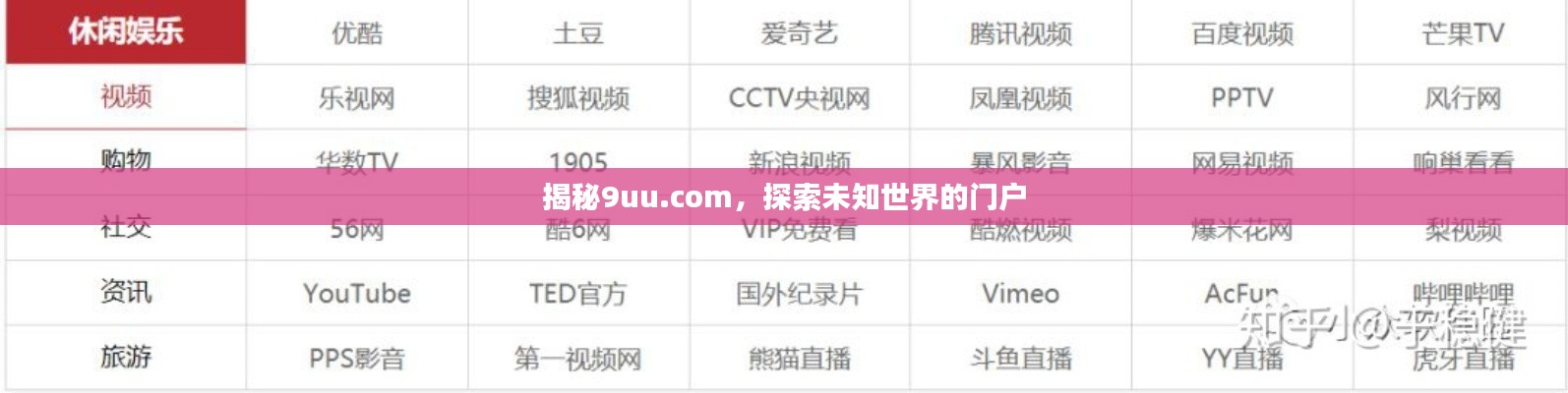 揭秘9uu.com,探索未知世界的门户