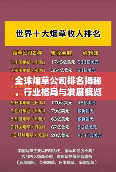 全球烟草公司排名揭秘,行业格局与发展概览