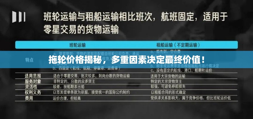 拖轮价格揭秘,多重因素决定最终价值!