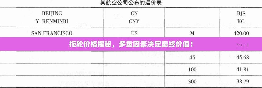 拖轮价格揭秘,多重因素决定最终价值!