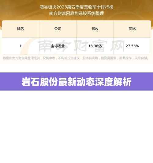 岩石股份最新动态深度解析