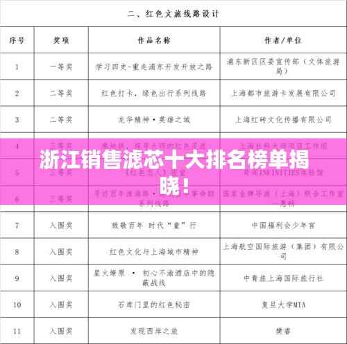 浙江销售滤芯十大排名榜单揭晓！